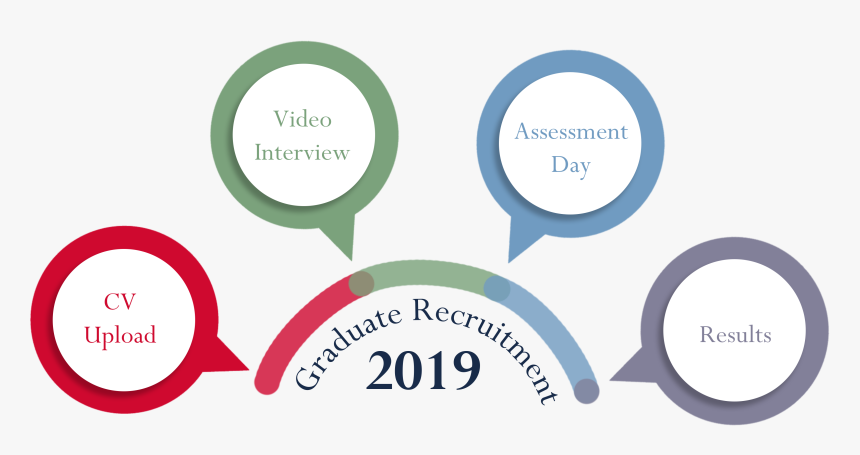 Graduates Png, Transparent Png