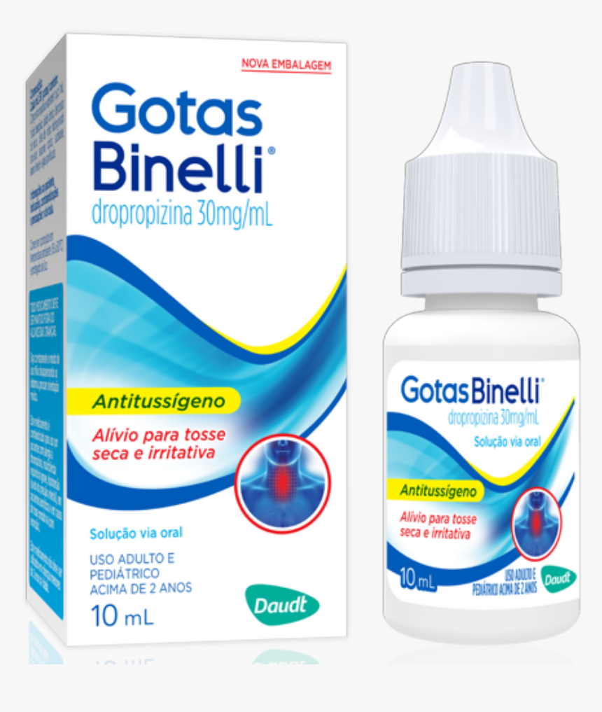 Gotas Png, Transparent Png