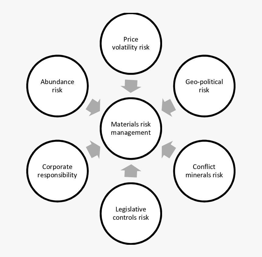 Balas Png, Transparent Png