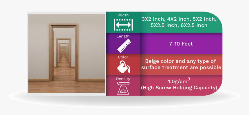 Door Frame Png, Transparent Png