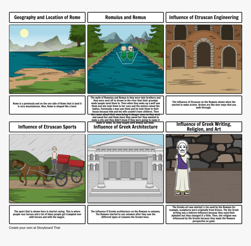 Roman Columns Png, Transparent Png