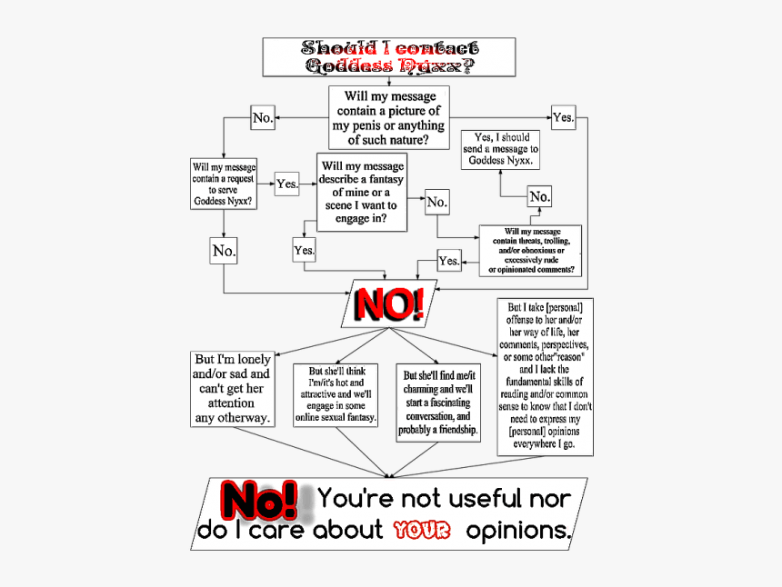 Contact Me Png, Transparent Png