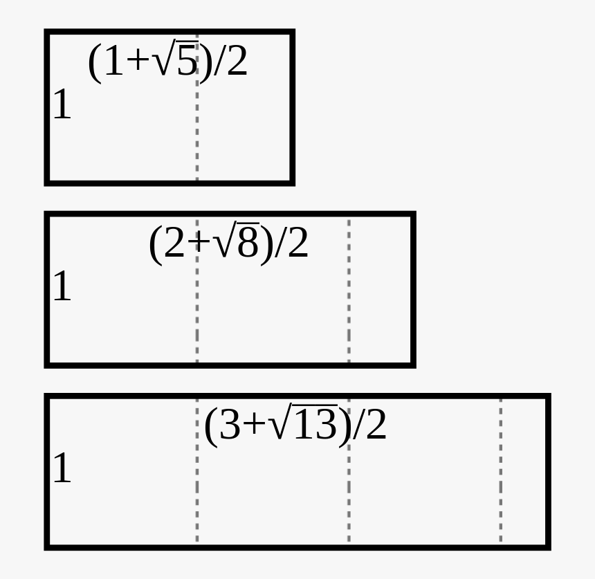 Gold Rectangle Png, Transparent Png