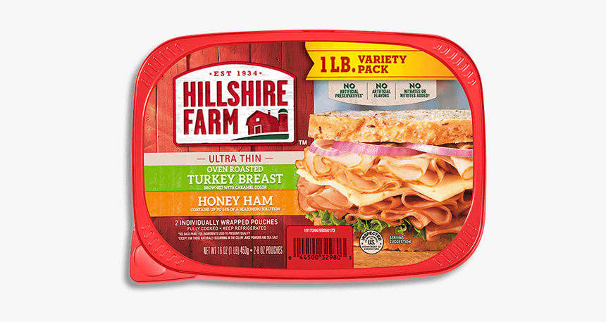 Turkey Ham Png, Transparent Png