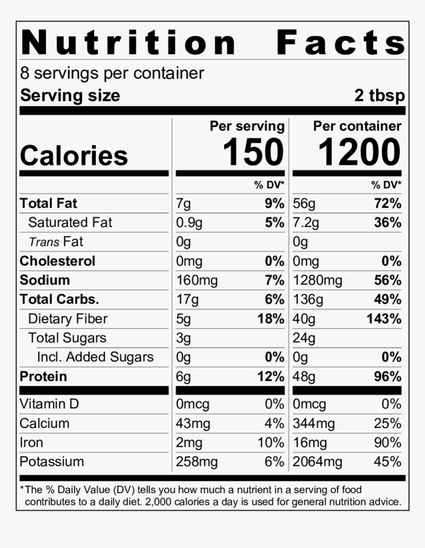 Roasted Garlic Nutritionlabel, HD Png Download