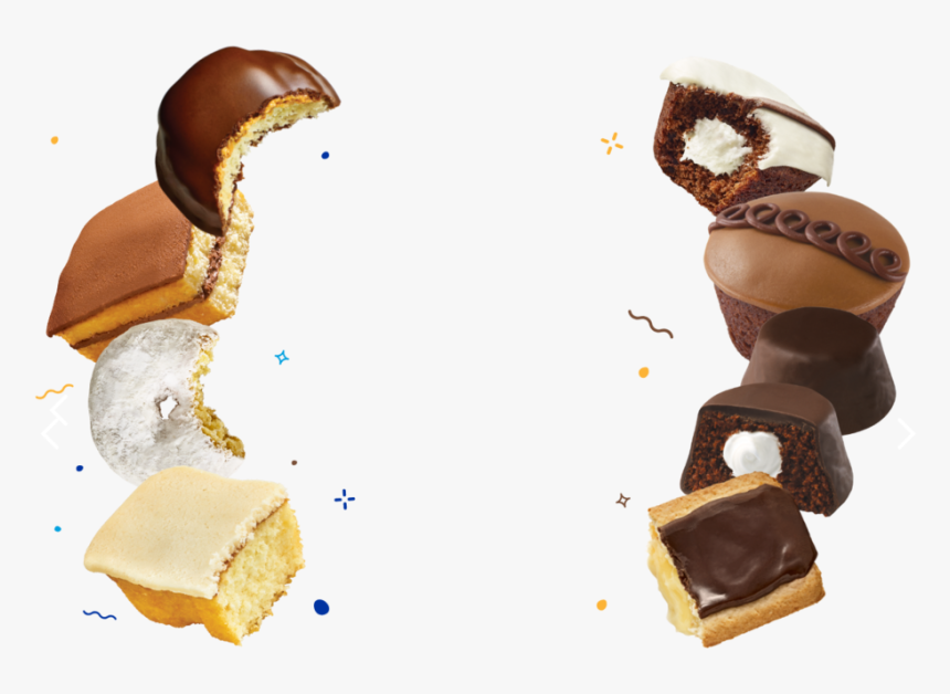 Tastykake-homepage, HD Png Download