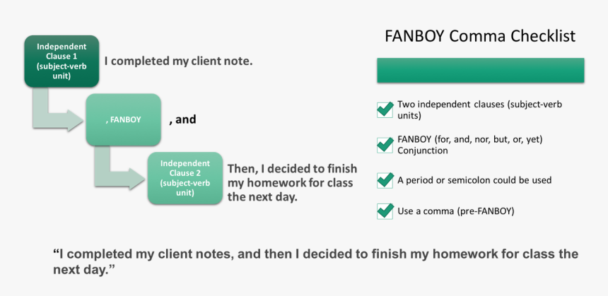 Independent Clause Example 1, HD Png Download
