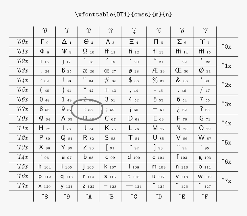 Enter Image Description Here, HD Png Download