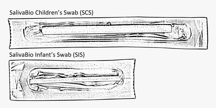 Saliva Png, Transparent Png