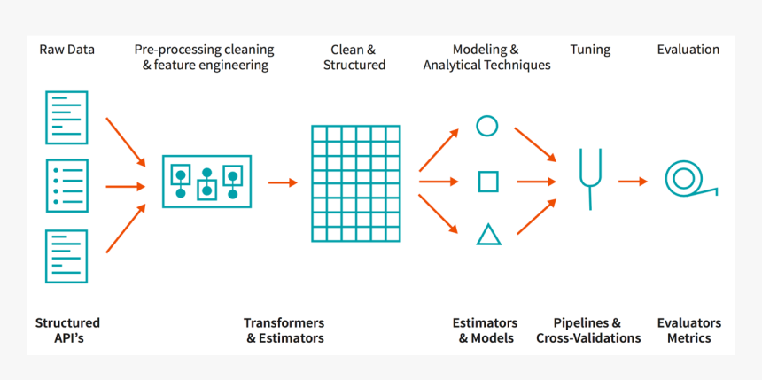 John Snow Png, Transparent Png