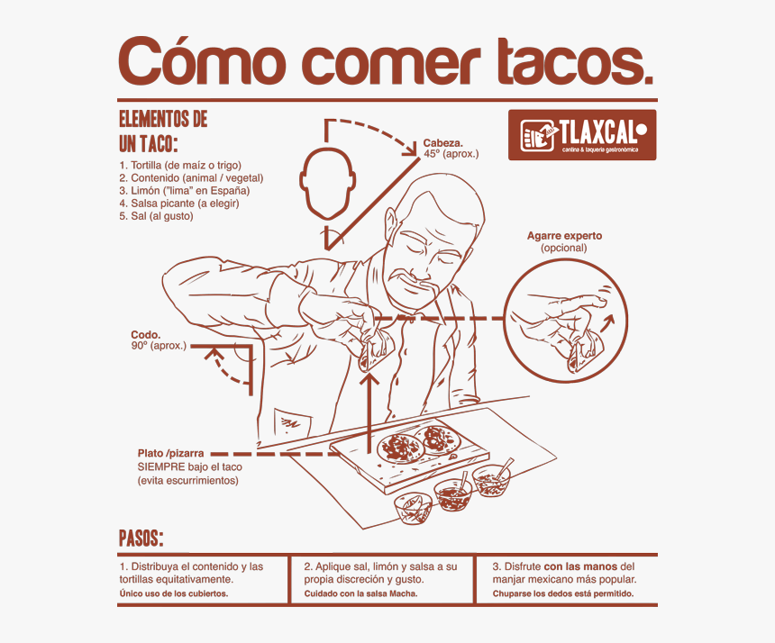 Transparent Tacos Mexicanos Png, Png Download