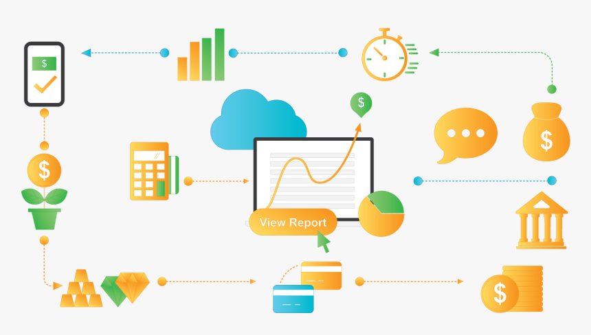 A7iob Business Dashboard Finance Solutions Image, HD Png Download