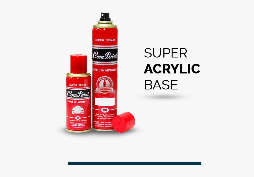 Aerosol Spray, HD Png Download