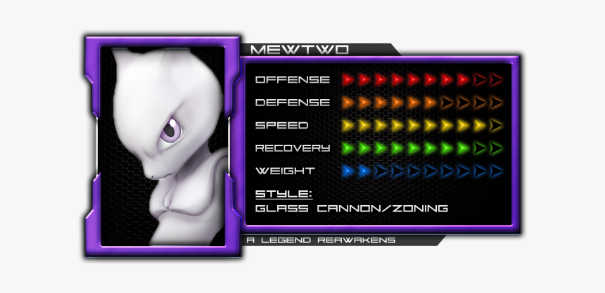 Mewtwo - Kurogane Hammer, HD Png Download