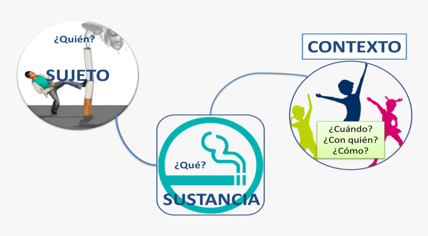 Graphic Design, HD Png Download