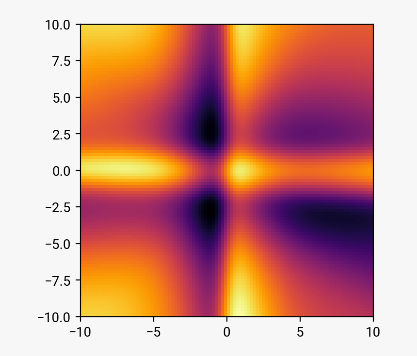 Screenshot, HD Png Download