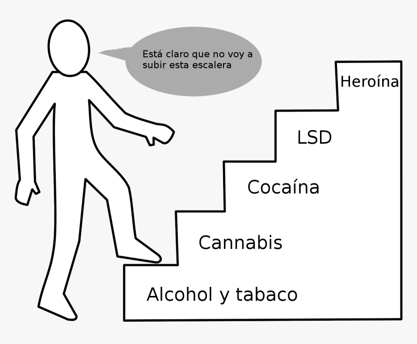 Escalada - صورة رجل يصعد السلم, HD Png Download