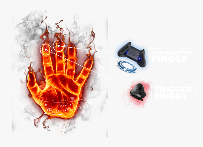 Control The Game, Inside And Out - Fire Png Full Hd, Transparent Png