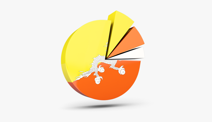 Pie Chart With Slices - Bhutan Languages Pie Chart, HD Png Download