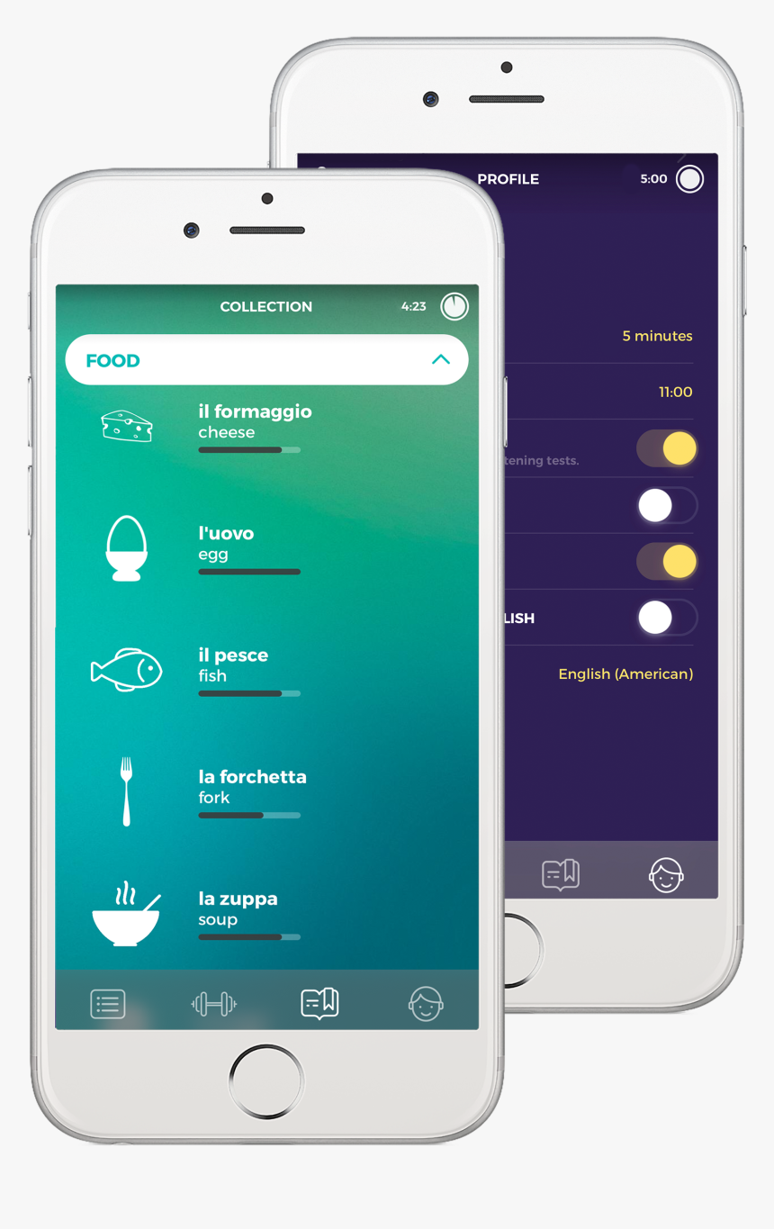Learn A New Language In Just Five Minutes A Day With - Smartphone, HD Png Download