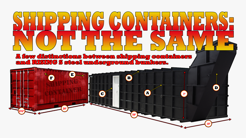 Shipping Container Bomb Shelter, HD Png Download