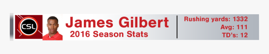 Gibson London, HD Png Download