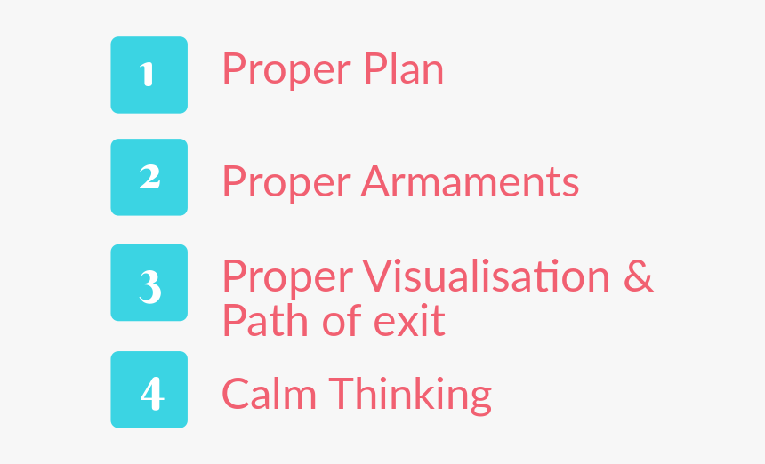 Number, HD Png Download