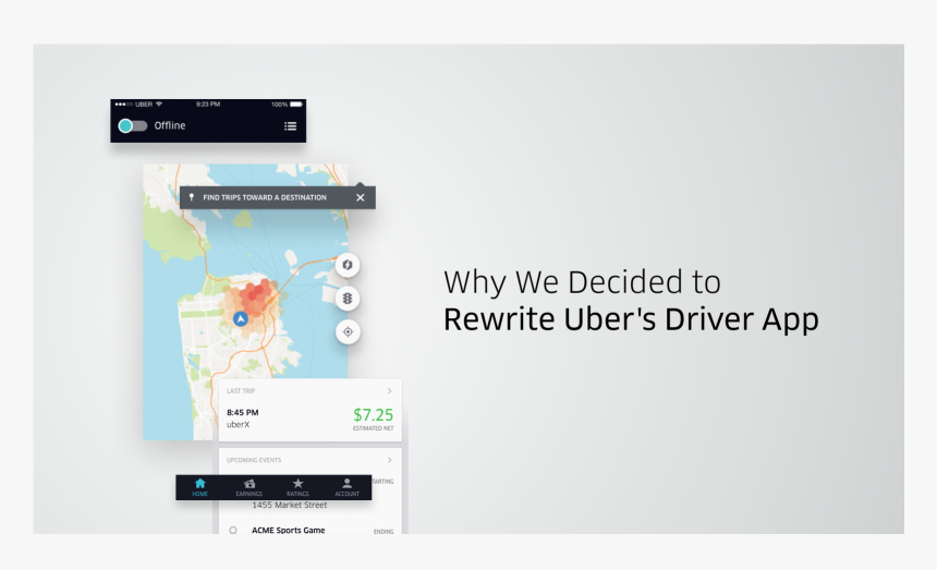 Screenshot, HD Png Download