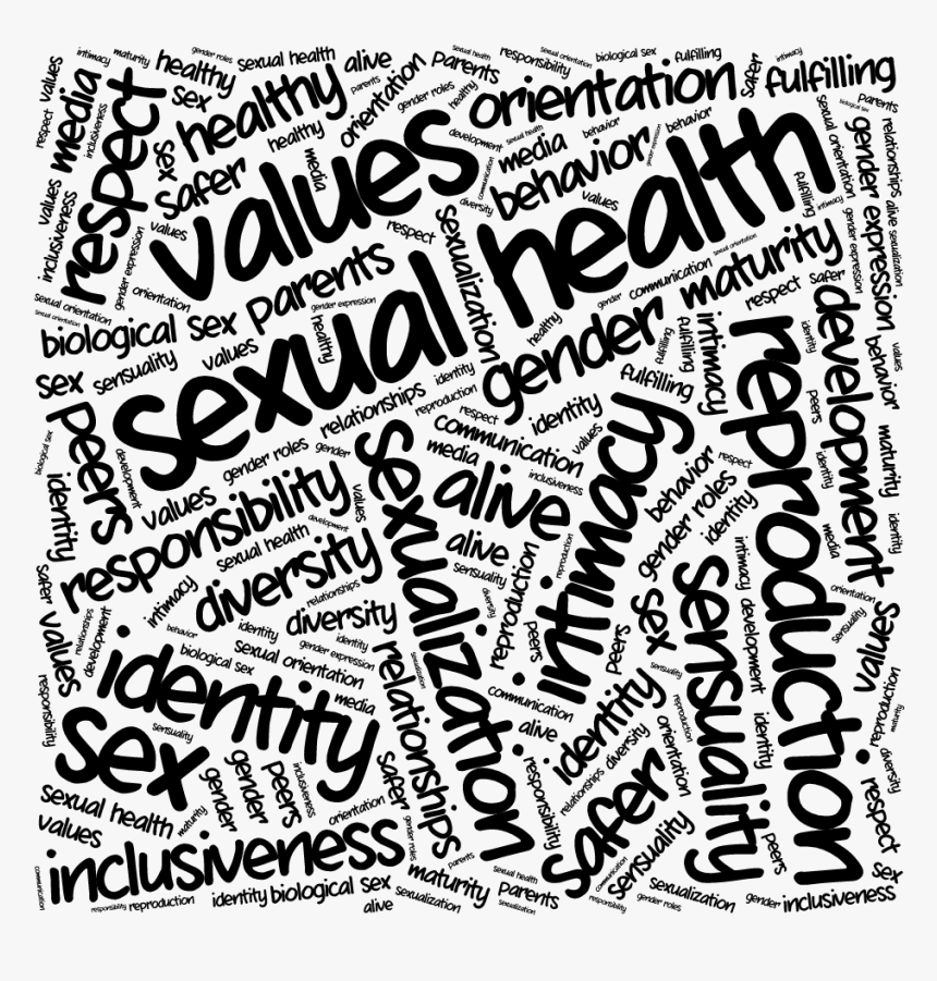 More Than Word Cloud, HD Png Download