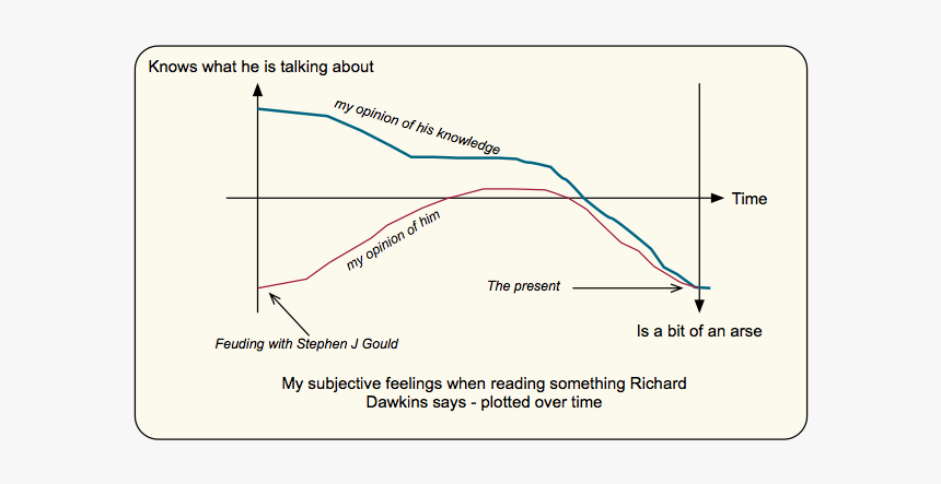 Paper Product, HD Png Download