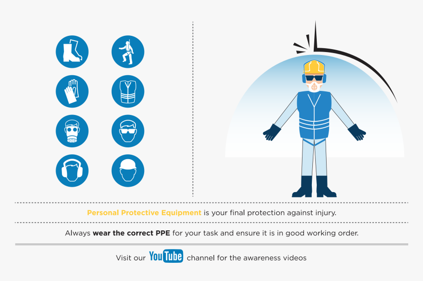 Safety Harness Sign, HD Png Download