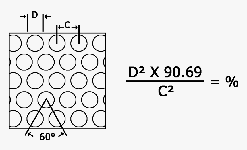 Circle, HD Png Download