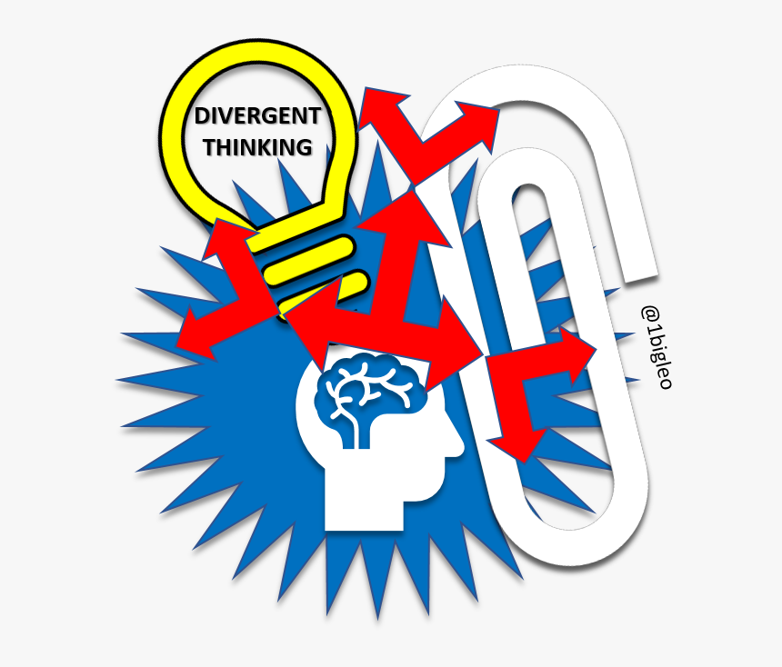 100 Uses For Paperclip Divergent Thinking Draw Prize, HD Png Download