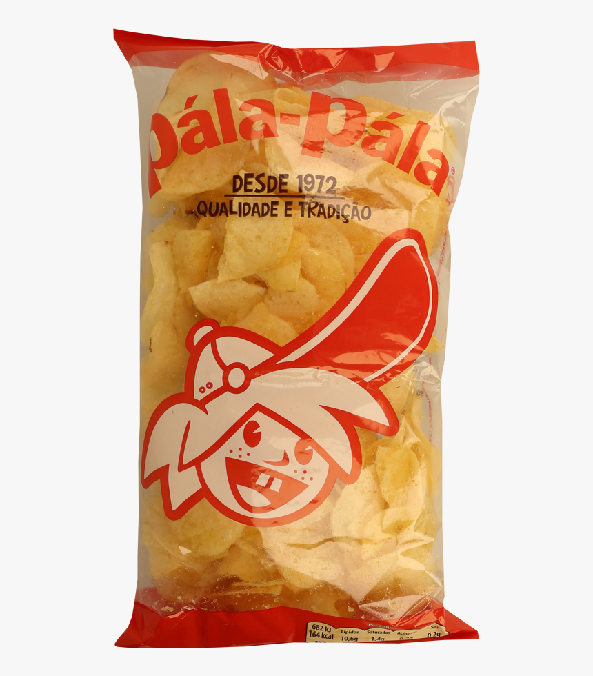 Transparent Batata Frita Png - Batata Frita Pala Pala, Png Download