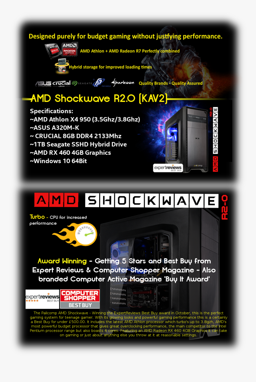 Online Advertising, HD Png Download