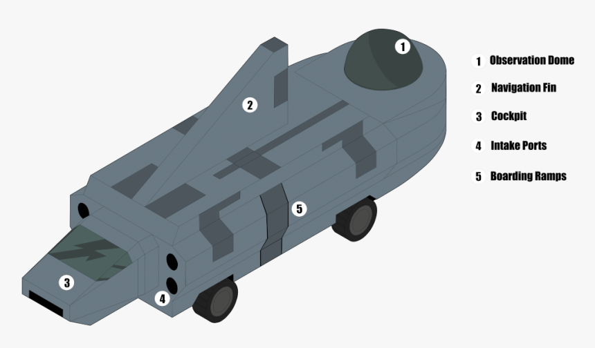 Star Wars Pop Art, HD Png Download