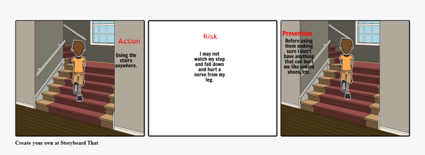 Nervous System Png, Transparent Png