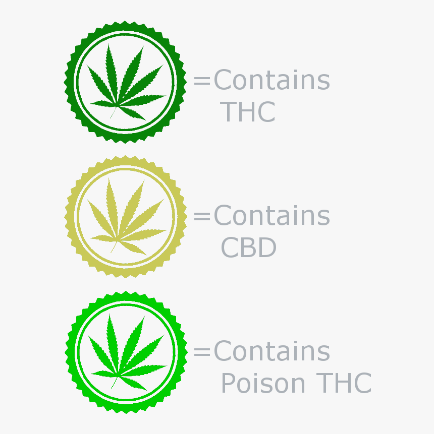 Weed Symbol Png, Transparent Png