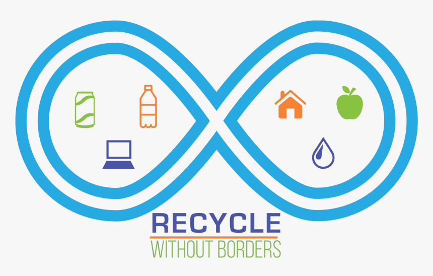 Recycle Without Borders, HD Png Download