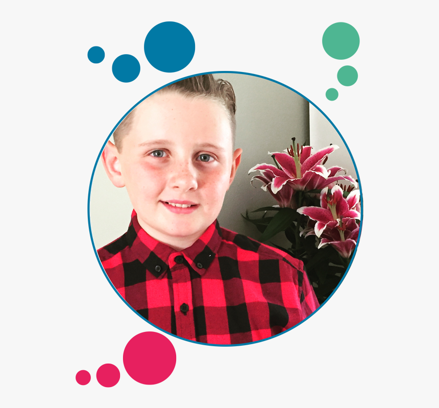 Harrison S Journey, HD Png Download