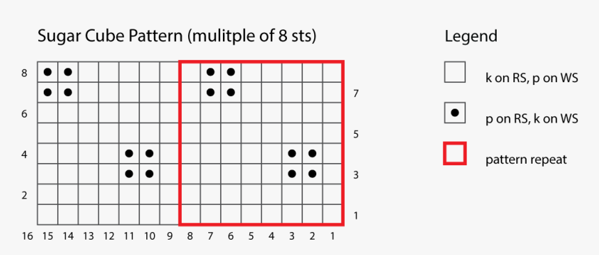 Stitch Chart Image, HD Png Download
