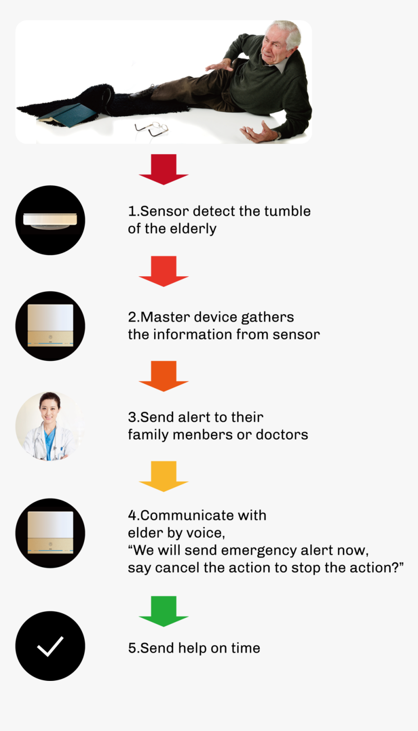 资源 1, HD Png Download