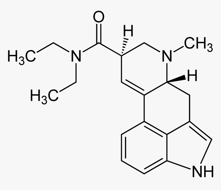 Sugar Cube Png, Transparent Png