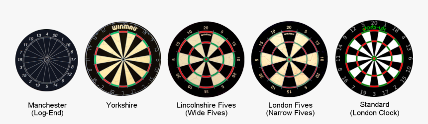 Uk Regional Dartboards, HD Png Download