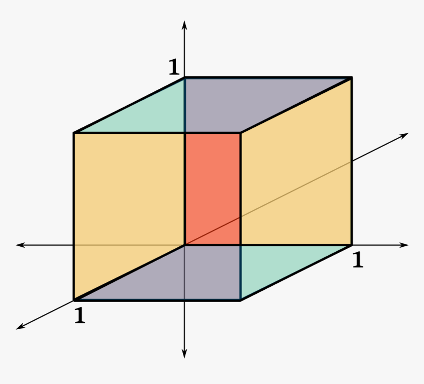 Unit Cube Wikipedia Clipart , Png Download, Transparent Png
