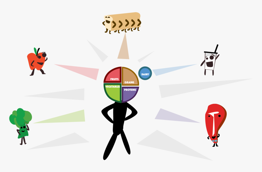 So Eat Healthy, Stay Informed And Starting Today, HD Png Download