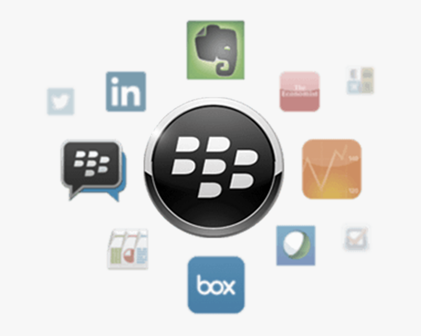 Blackberry Logo Png, Transparent Png