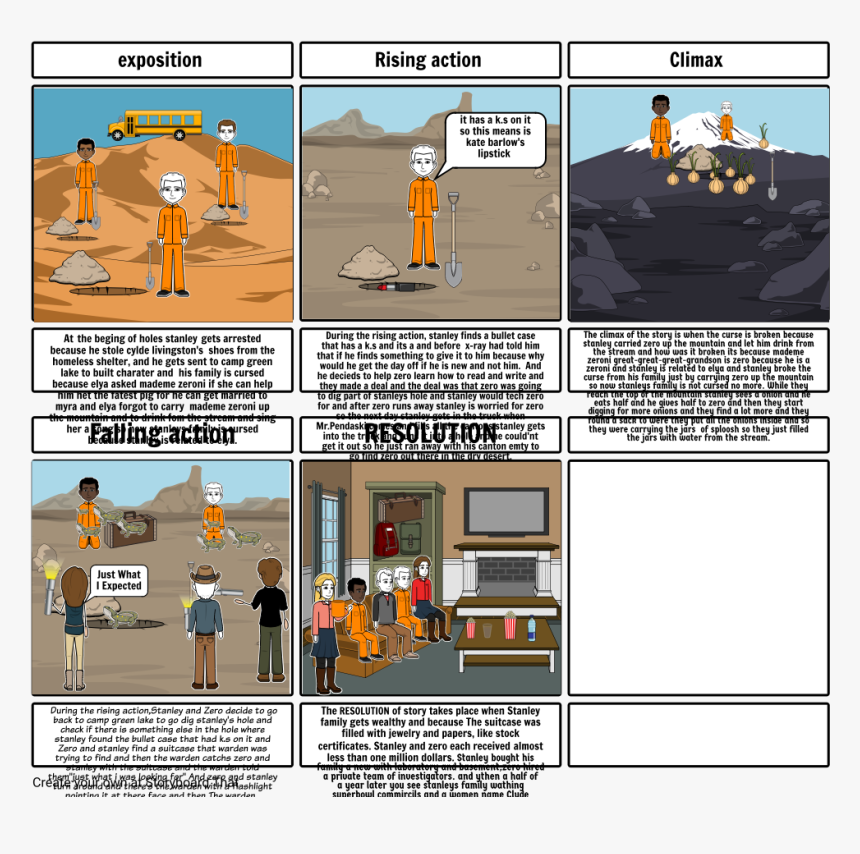 Bullet Hole Paper Png, Transparent Png