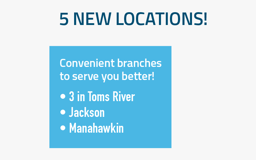5 New Locations Convenient Branches To Serve You Better, HD Png Download