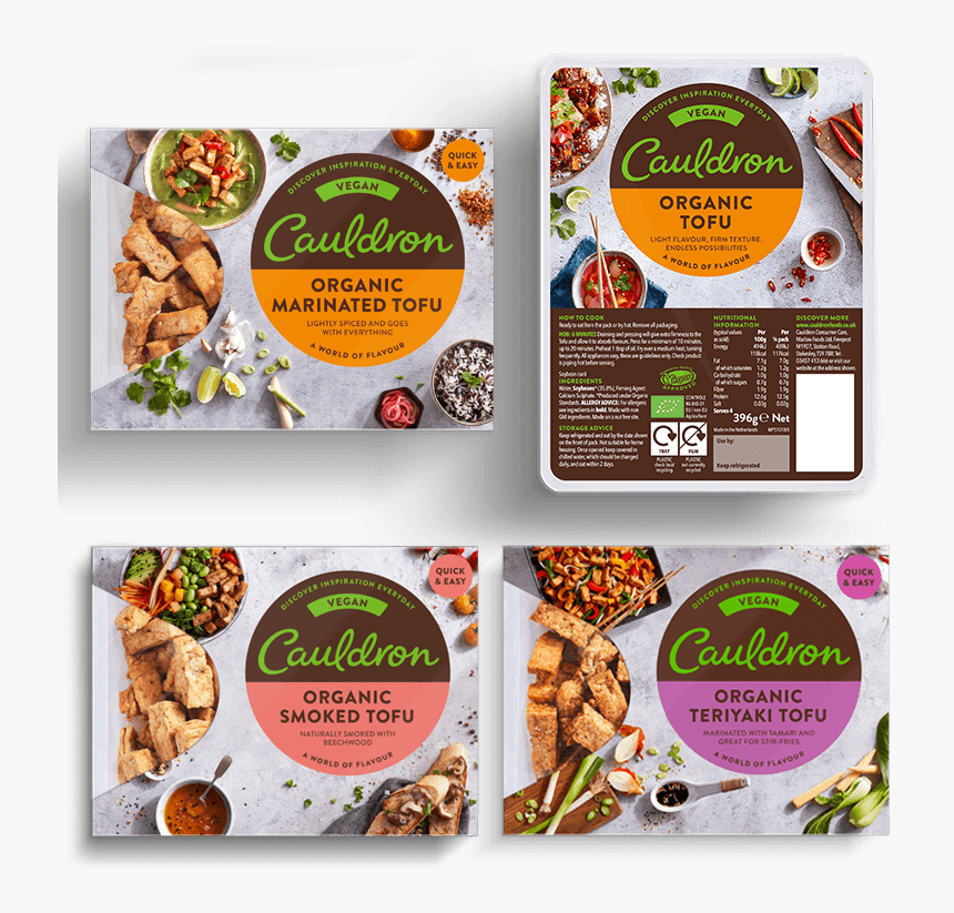 Food.png, Transparent Png